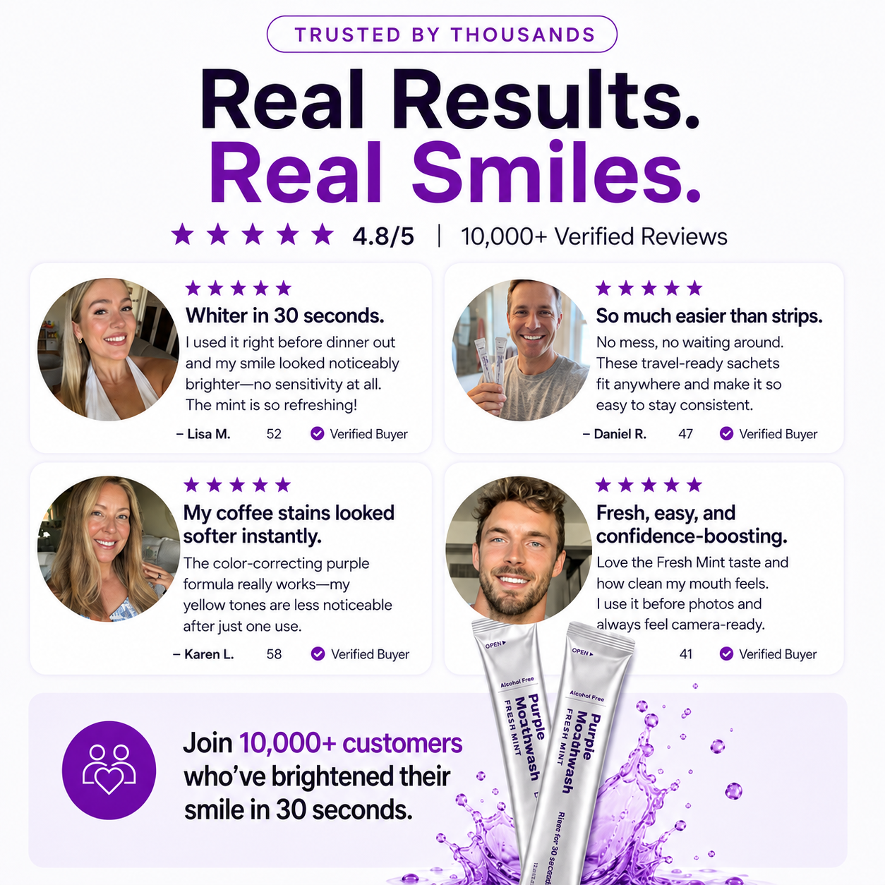 Purple Brightening Mouthwash — 30-Second Smile Refresh