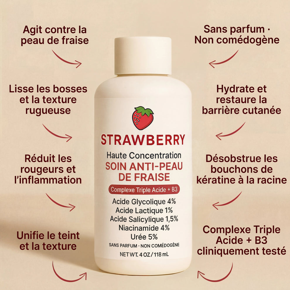 Purixa Velours — Soin Corps Lissant Anti-« Peau de Fraise »