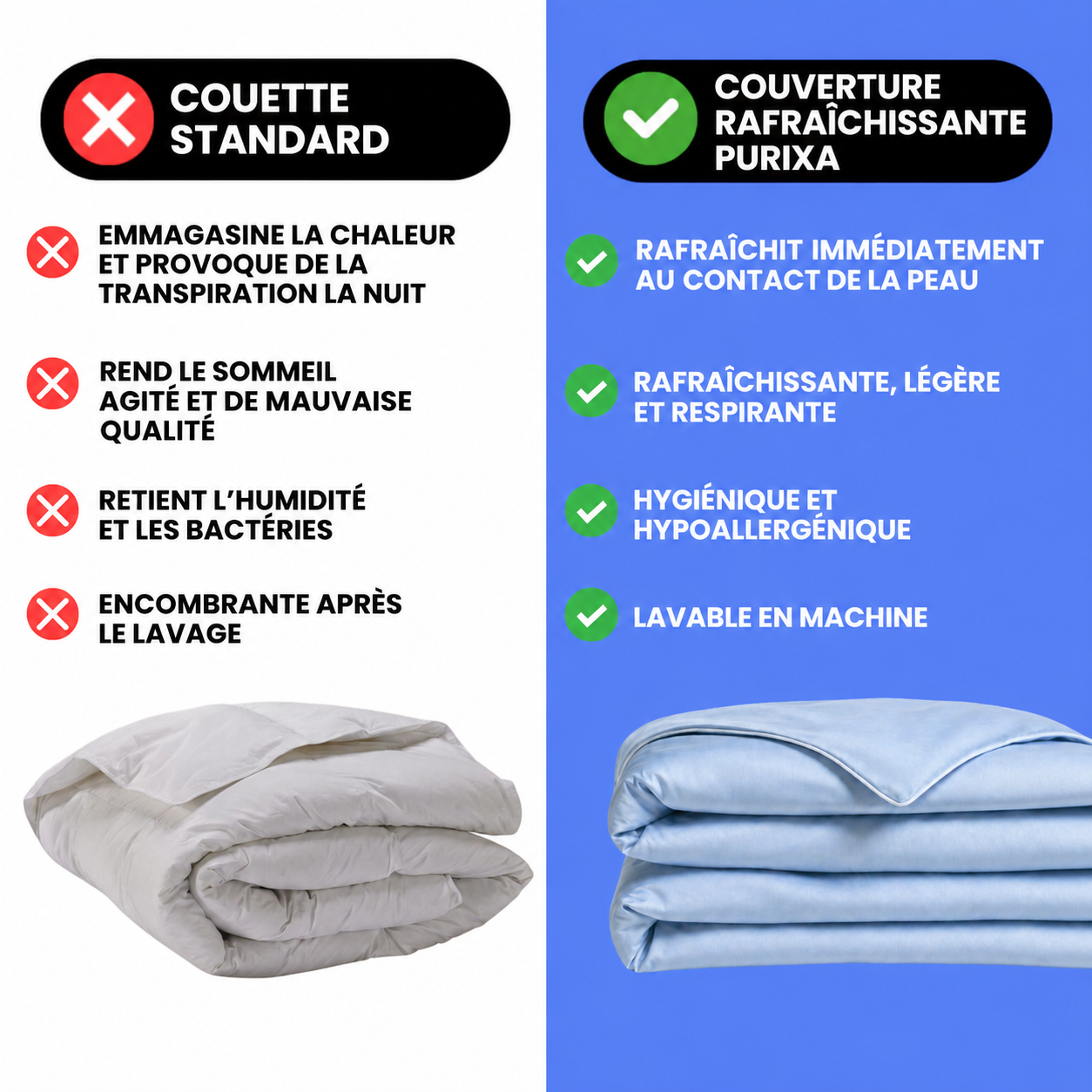 Couverture Rafraîchissante PURIXA — Dormez au frais, sans transpirer